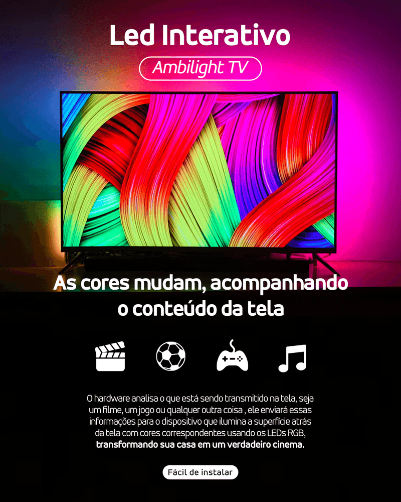 Fita LED Interativa Ambilight - TV/Gamer