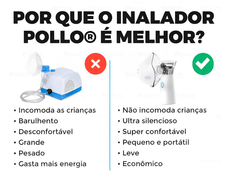 Inalador Nebulizador Pollo